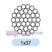 سیم بکسل سیم بکسل